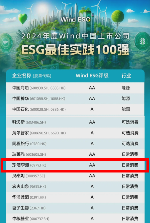 1ESG100ǿ񵥽ͼ.png